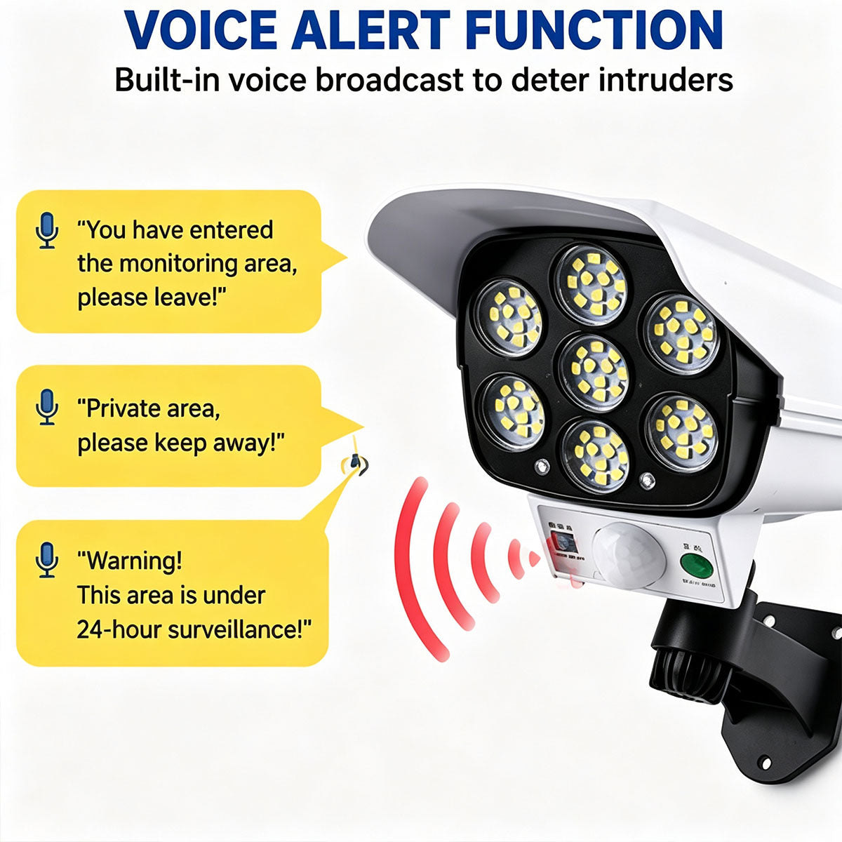 Solar Security Camera Light, Fake Surveillance Camera with Motion Sensor