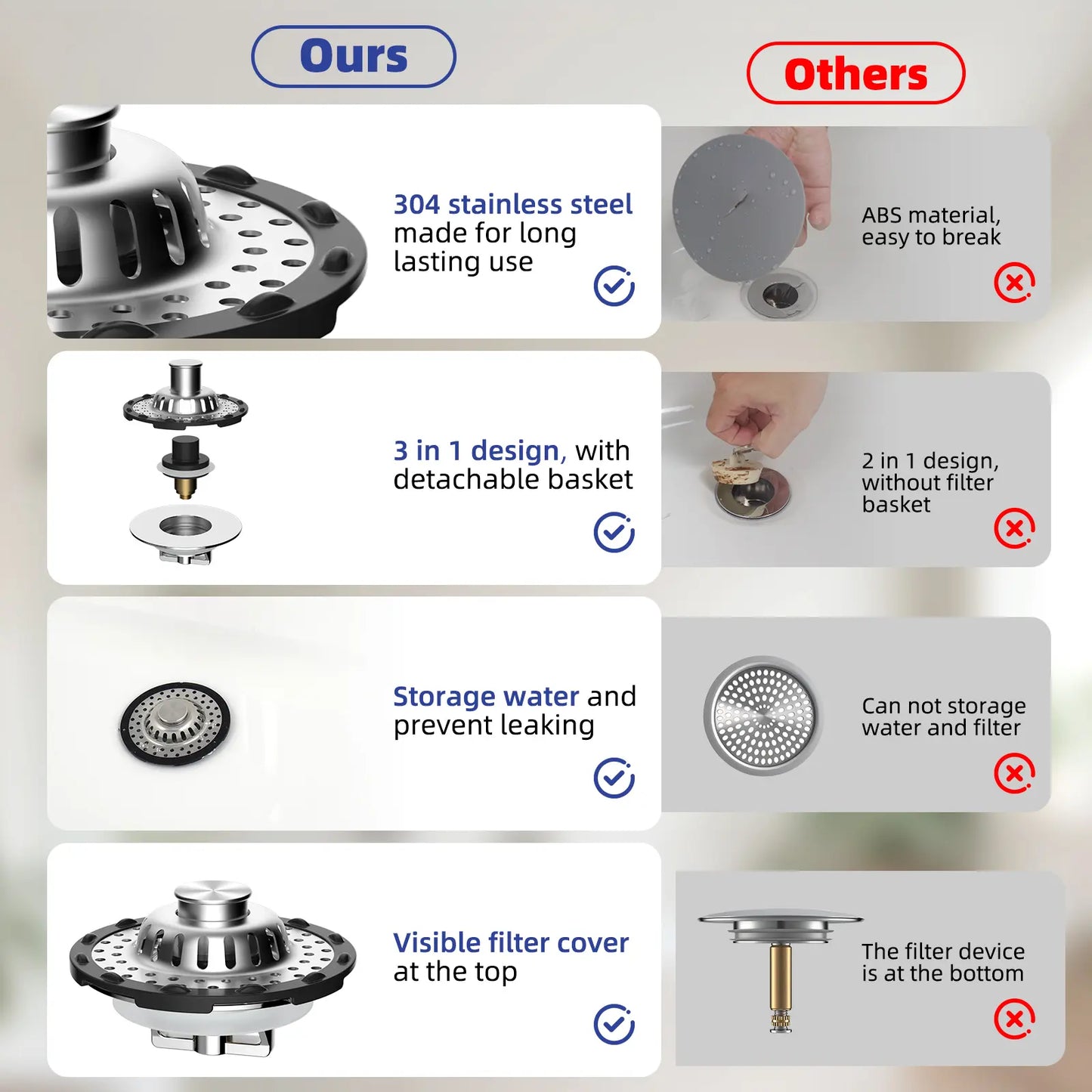 Bathtub Drain Stopper with Visible Top Hair Catcher
