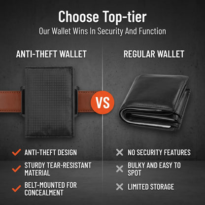 Hidden Pocket Waist Bag, Ultra-Thin Anti-Theft Belt Bag for Travel