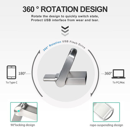2TB USB Flash Drive, USB C & USB A Dual Drive Memory Stick,  for iPhone , Android, MacBook, iPad, Laptops, PCs