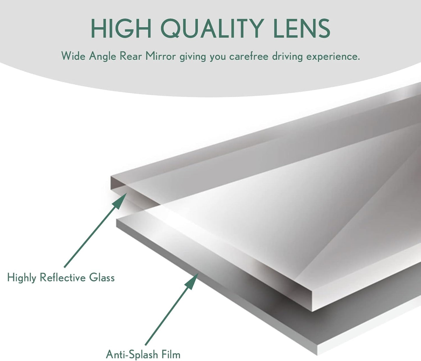 Universal HD Clip-on Wide-angle Anti-glare Rearview Mirror
