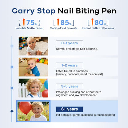 Kids Instant Bitter Nail Biting for Damaged Nails Care Safe Effective & Non-Toxic
