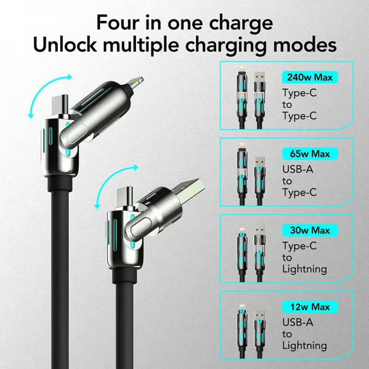 240W 4 in 1 Charging Cable 6.6FT, USB A/C to C/Lightning with Light iPhone Charger for iPhone