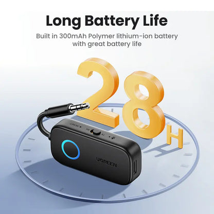 Bluetooth 5.2 3.5mm Audio Transmitter/Receiver Adapter for Airpods or Headphones