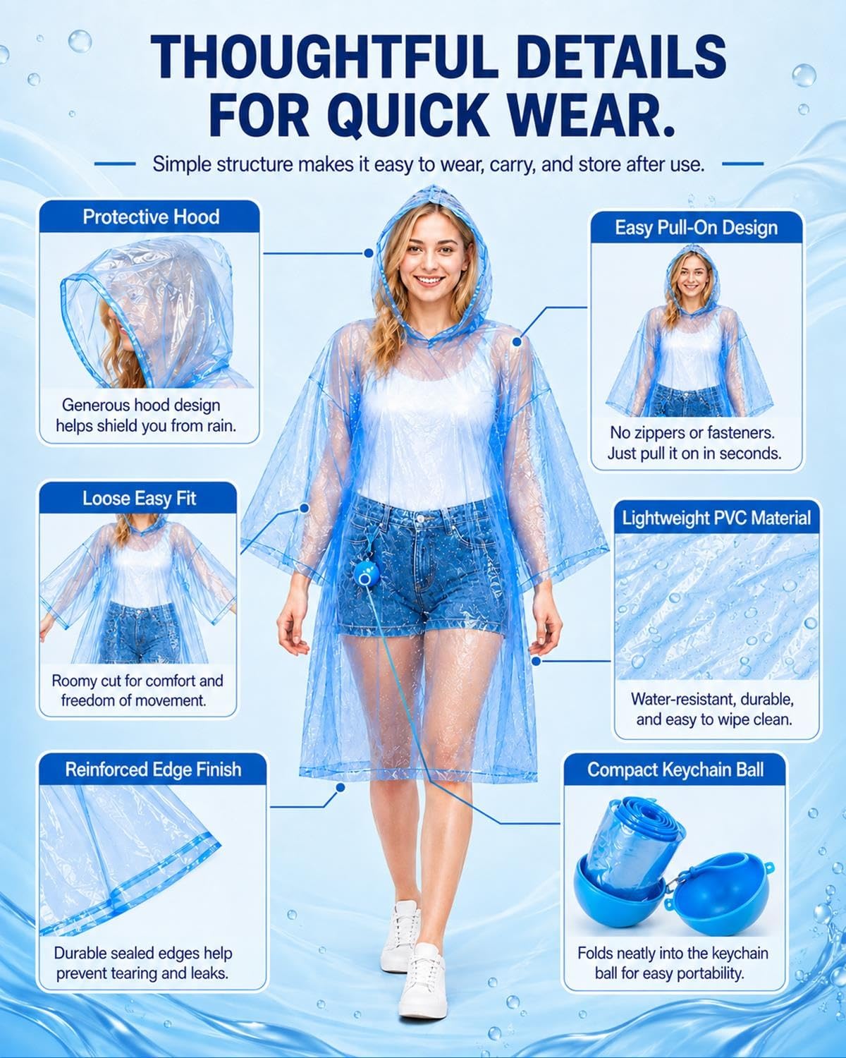 5 Pack Portable Hooded Rain Poncho with Keychain Ball, Waterproof Raincoat with Clip-On Case Disposable Emergency Rain Gear