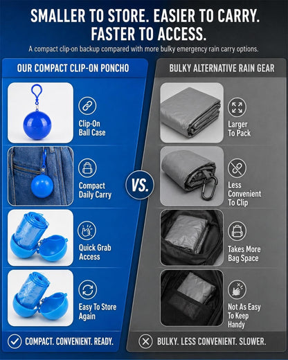 5 Pack Portable Hooded Rain Poncho with Keychain Ball, Waterproof Raincoat with Clip-On Case Disposable Emergency Rain Gear