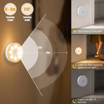 8 LEDs Rechargeable Night Light with USB Cable & Magnetic Patch