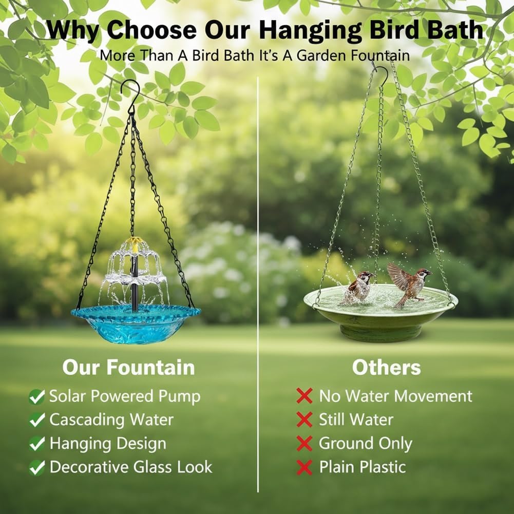 Hummingbird Bath Garden Fountain with Solars Powered Pump and Glass Bowl for Outside Backyard