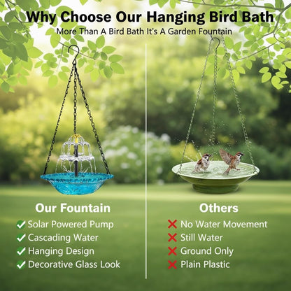 Hummingbird Bath Garden Fountain with Solars Powered Pump and Glass Bowl for Outside Backyard