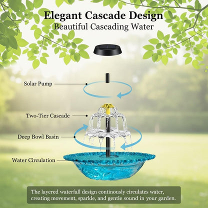 Hummingbird Bath Garden Fountain with Solars Powered Pump and Glass Bowl for Outside Backyard
