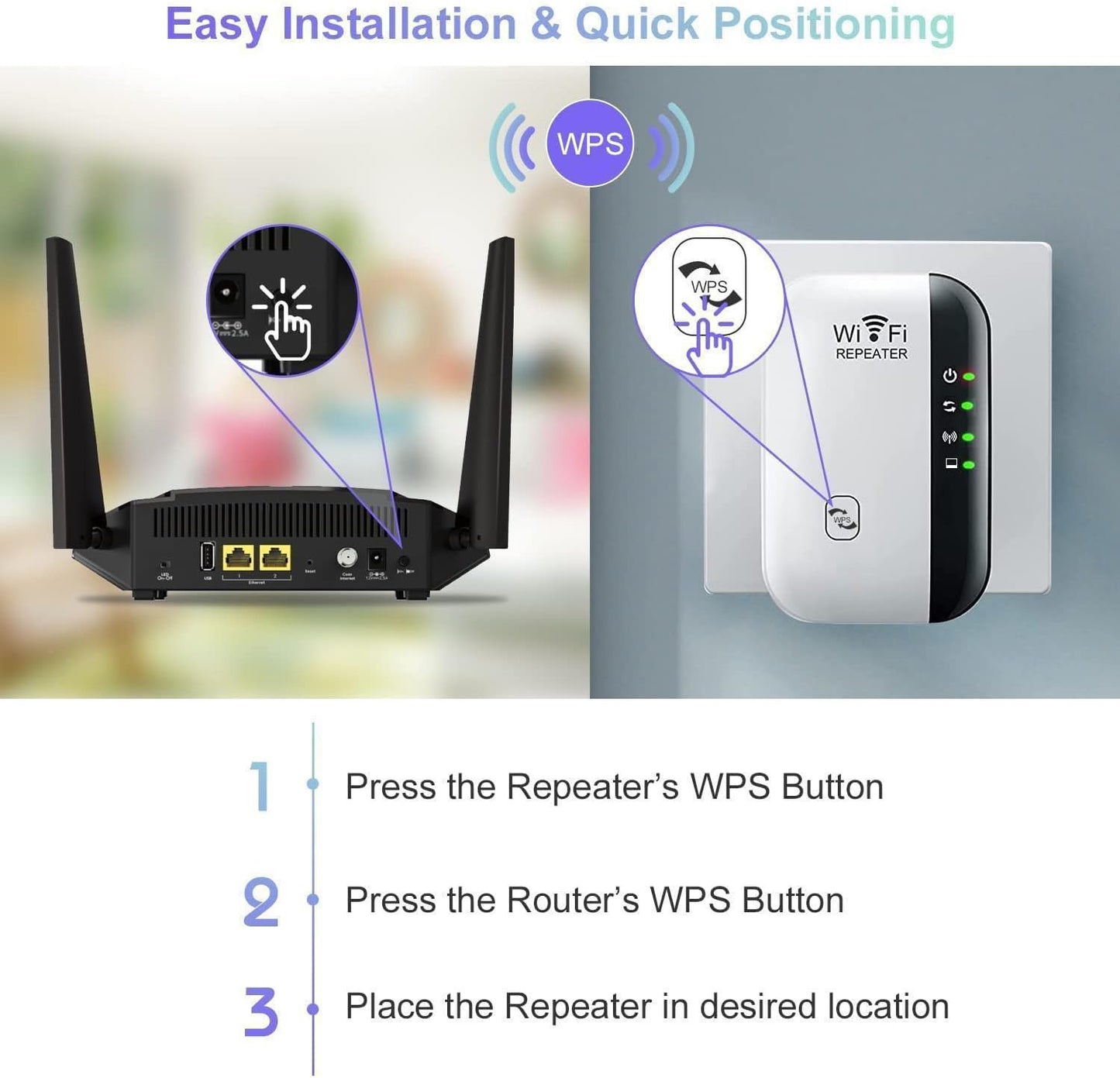 High-penetration Wireless Wifi Signal Extender