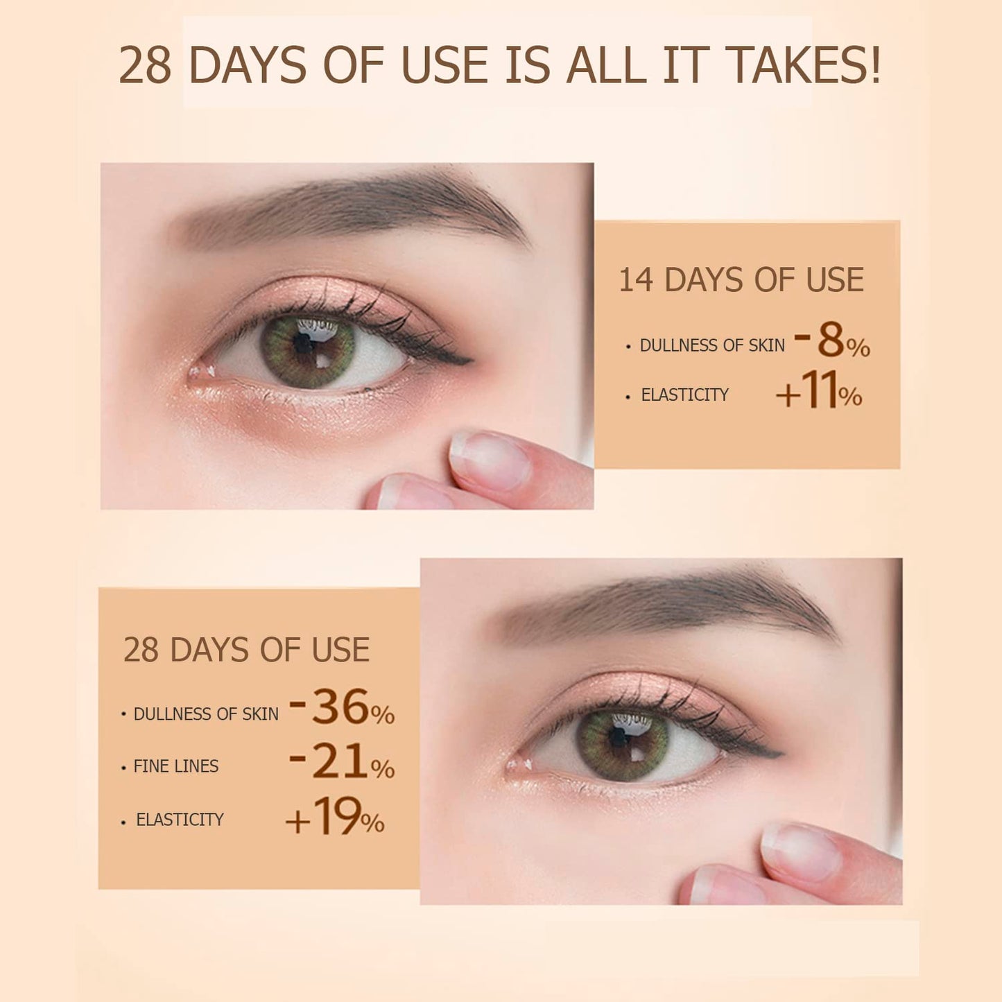 Collagen Six Peptide Dissolve Striation Three Color Eye Cream 60g / 2.03fl.oz