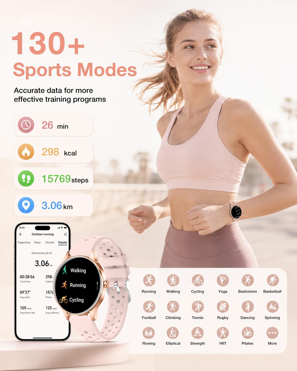 1.27" HD Fitness Tracker Smart Watch for Women 130+ Sports Modes, Heart Rate/Sleep Monitor, IP68 Waterproof, Compatible with iOS & Android