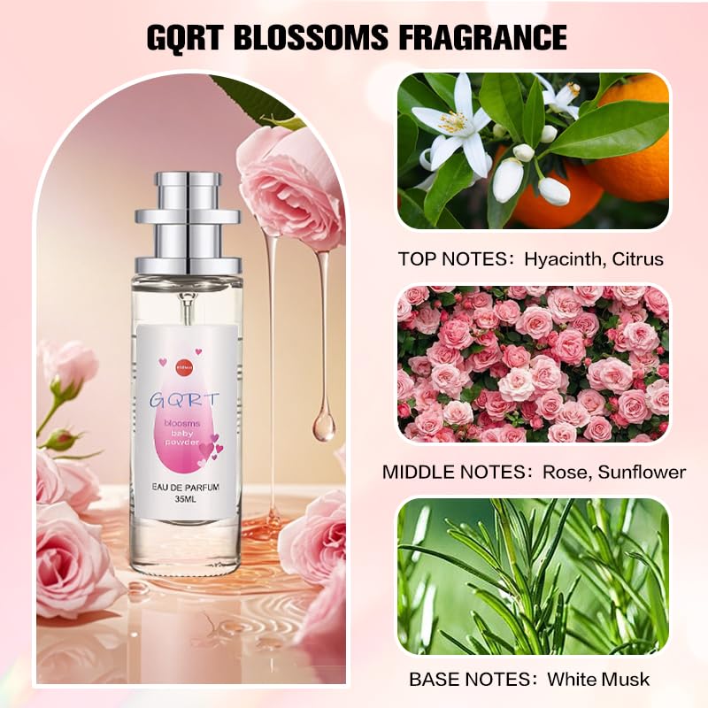 Eau De Parfum 35mL (1.0 fl oz), Soft Floral & Rice Milk Scent, Long-Lasting Powdery Fragrance