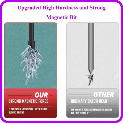 Upgraded High Hardness and Strong Magnetic Bit