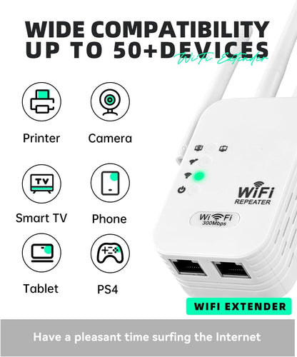 WiFi Extender Signal Booster with Ethernet Port 4 Directional Antennas