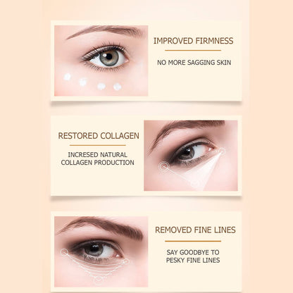 Collagen Six Peptide Dissolve Striation Three Color Eye Cream 60g / 2.03fl.oz