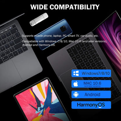 2TB Solid State USB Flash Drive 550Mbps High Speed USB C & USB 3.2 Dual Ports Thumb Drive
