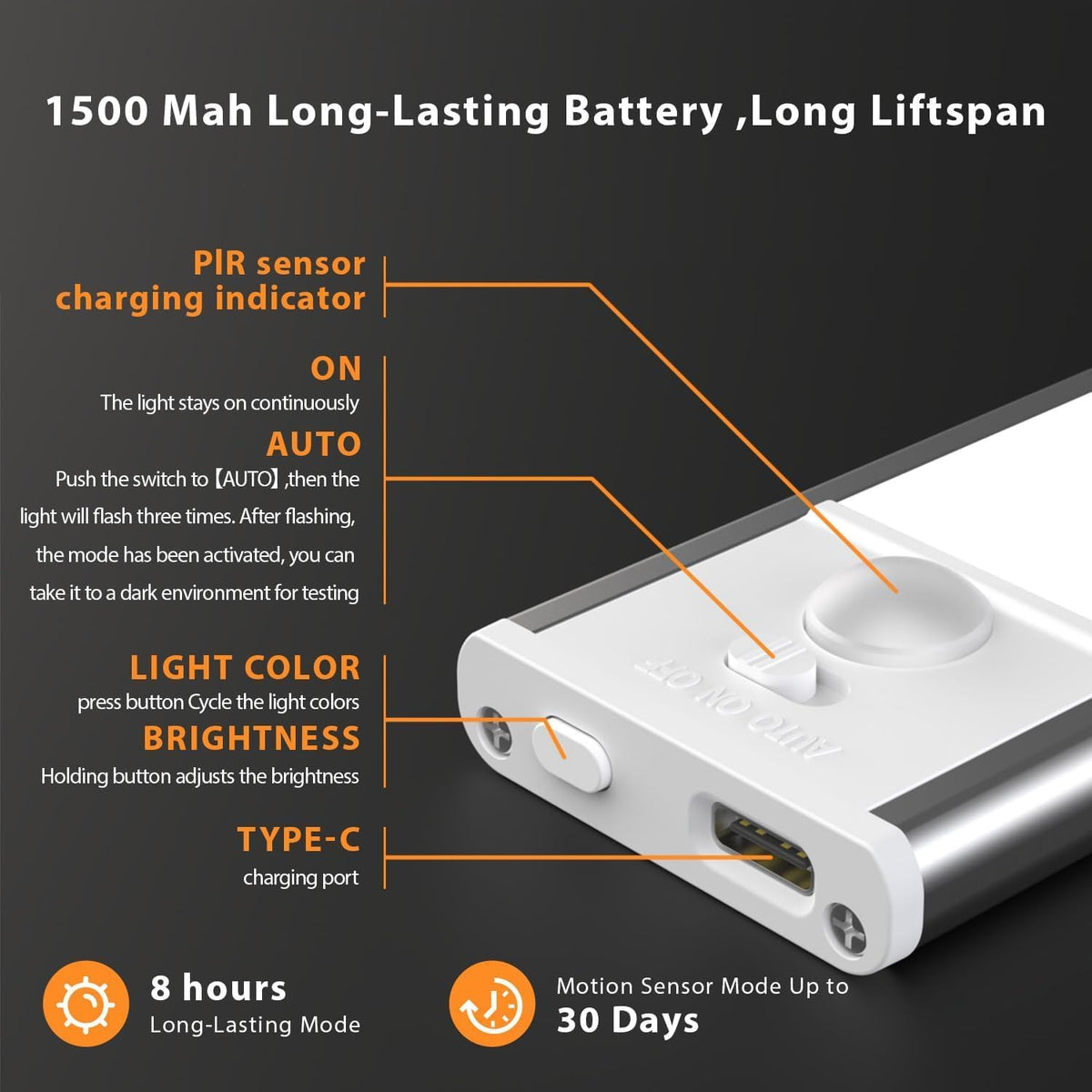 2Pack LED Motion Sensor Light,Under Counter Lighting, Wireless USB Rechargeable