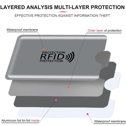 16 RFID Blocking Sleeves Set (12 Colorful Credit Card Protector RFID Blocking Sleeve & 4 RFID Passport Holder)