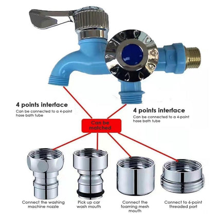 2-in-1 Multi-Functional Water Tap Faucet with Dual Valves