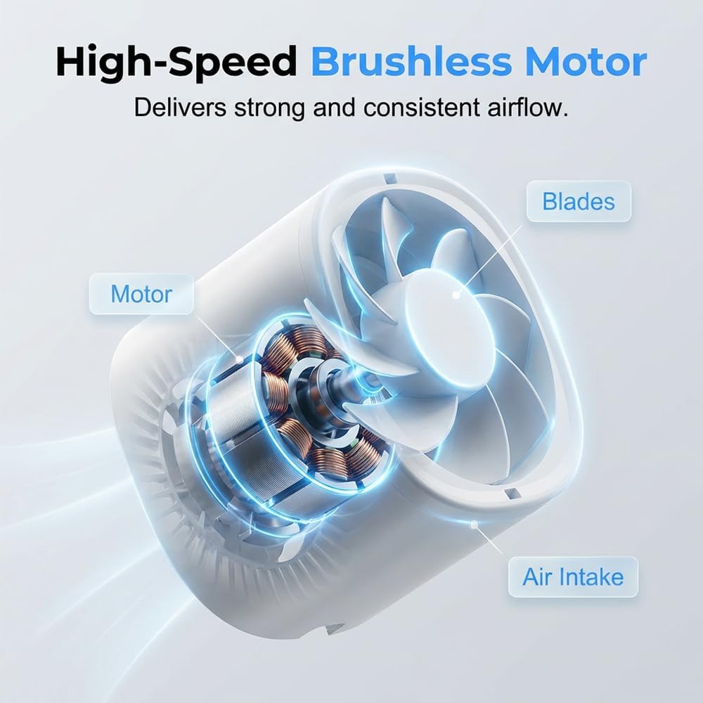 USB Rechargeable Clip on Air Conditioner Fan for Car