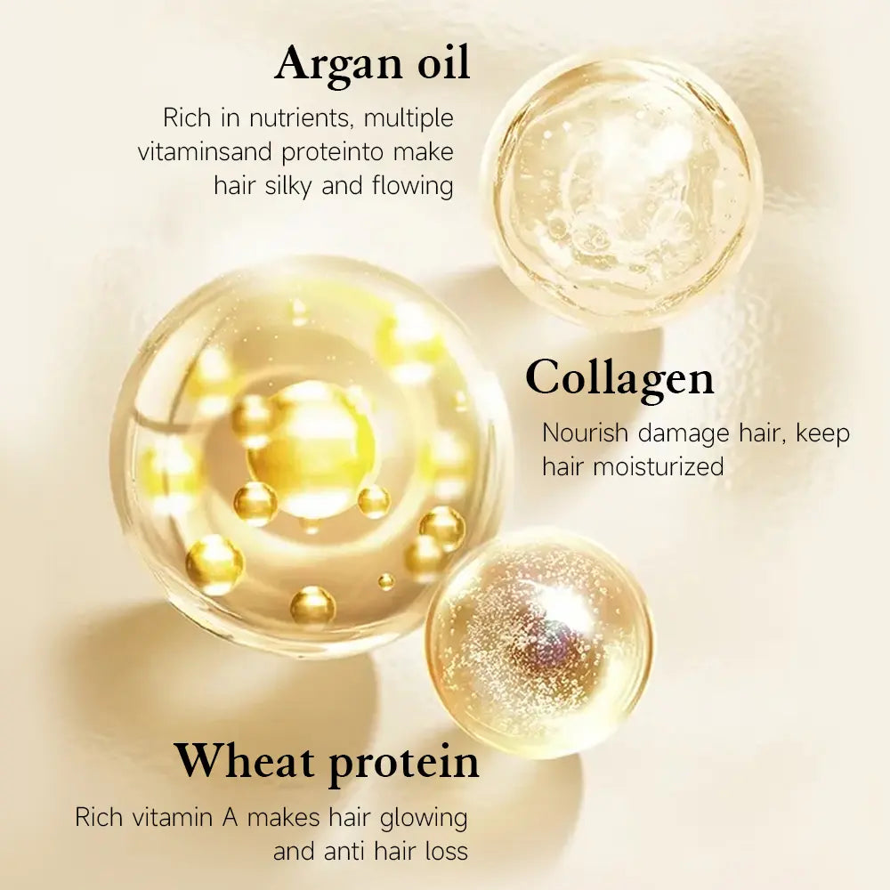 Simple Clean Hair Mask with Collagen & Argan Oil