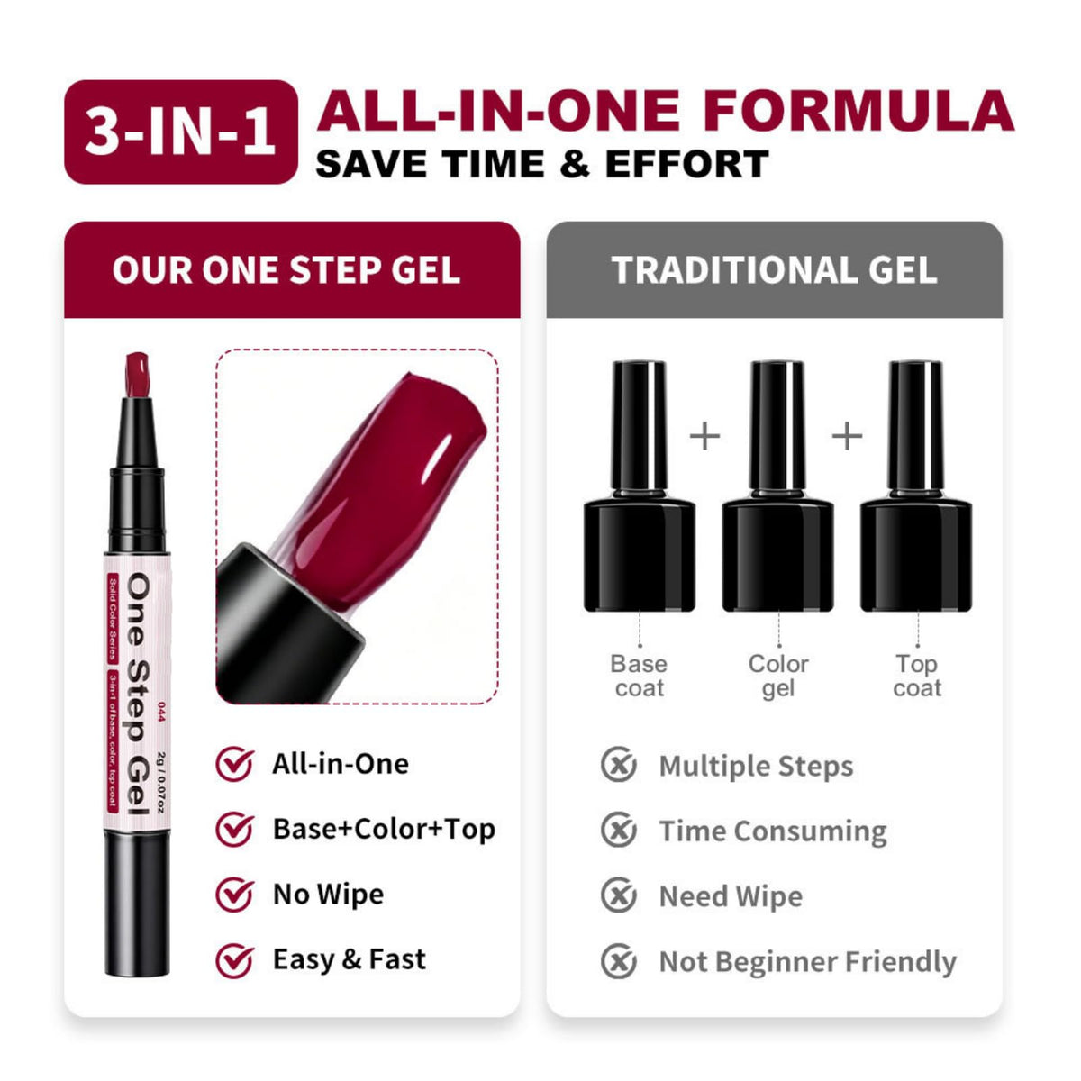 6 Color One Step Gel Nail Polish Pen Set,3-in-1 Solid Color Nail Art Pen