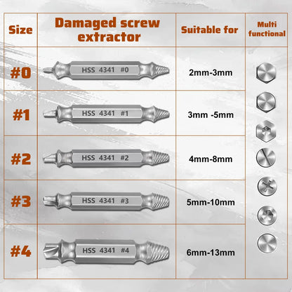 Damaged Screw Extractor Set - Remover for Stripped Head Screws Nuts & Bolts