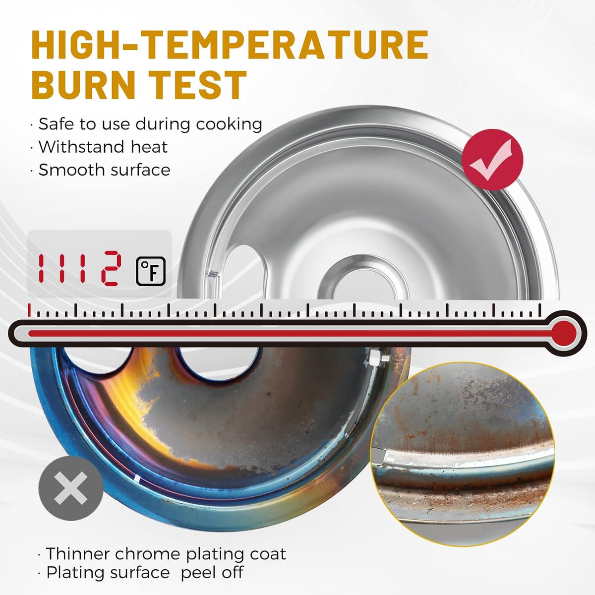 4-Piece Drip Pans Set - Compatible with GE Stoves