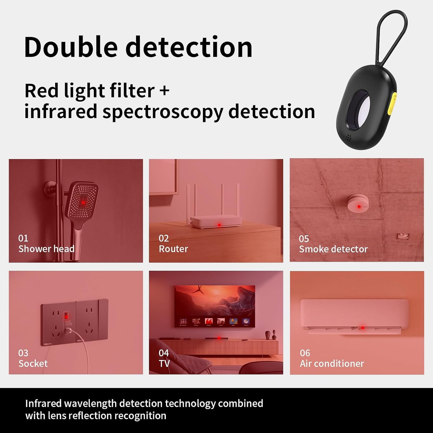 Anti-Spy Camera Detector & Hidden Insect Detector,Vibration Alarm and LED Flashlight Rechargeable
