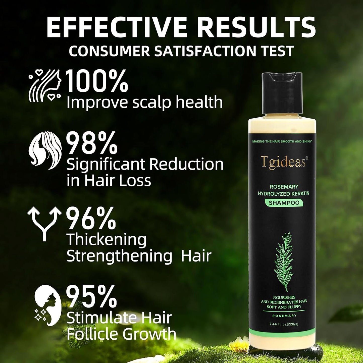 100ml Rosemary & Biotin Volumizing Shampoo for Thinning Hair