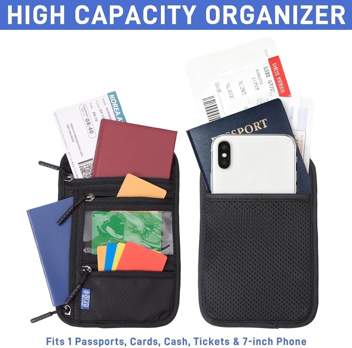 RFID Blocking Passport Holder, Multi-Passport Pouch, Easy to Conceal Travel Pouch