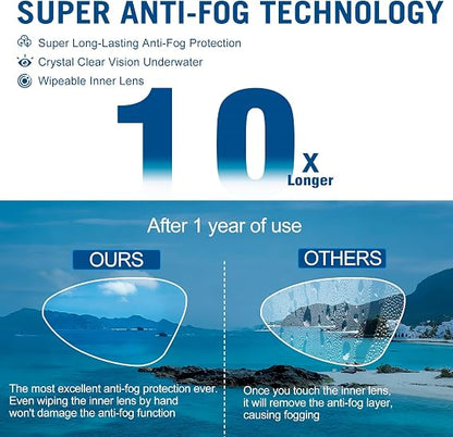 Adult Large Swim Goggles, Wide View, Anti Fog UV Protection & No Leak Design