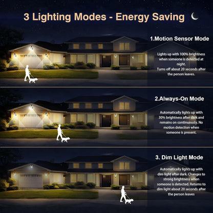 Solar Security Waterproof Motion Sensor Wall Lights with Remote
