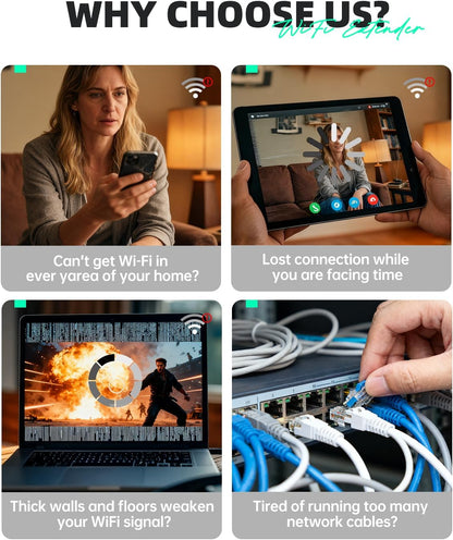 WiFi Extender Signal Booster with Ethernet Port 4 Directional Antennas