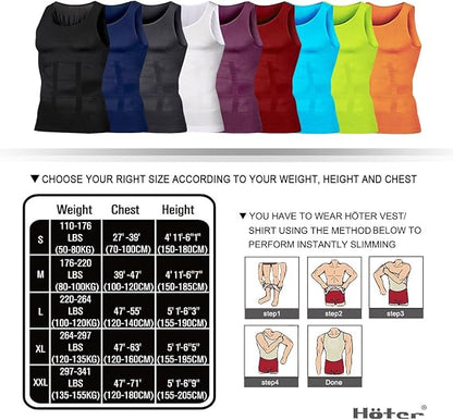 Men's Compression Base Layer Slim Compression Muscle Tank Shapewear
