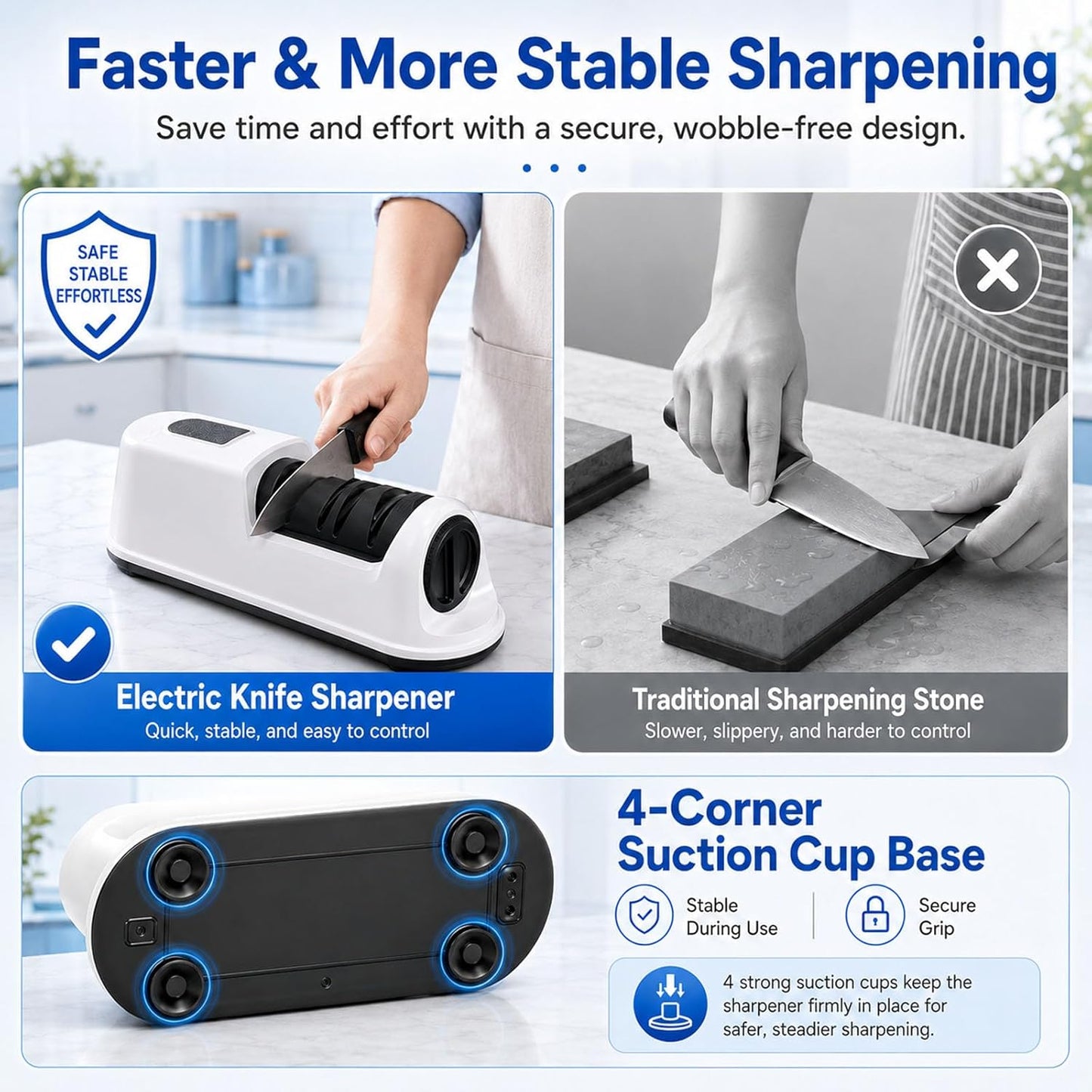2-Stage Electric Sharpener for Chef, Fast, Safe & Easy Sharpening & Polishing