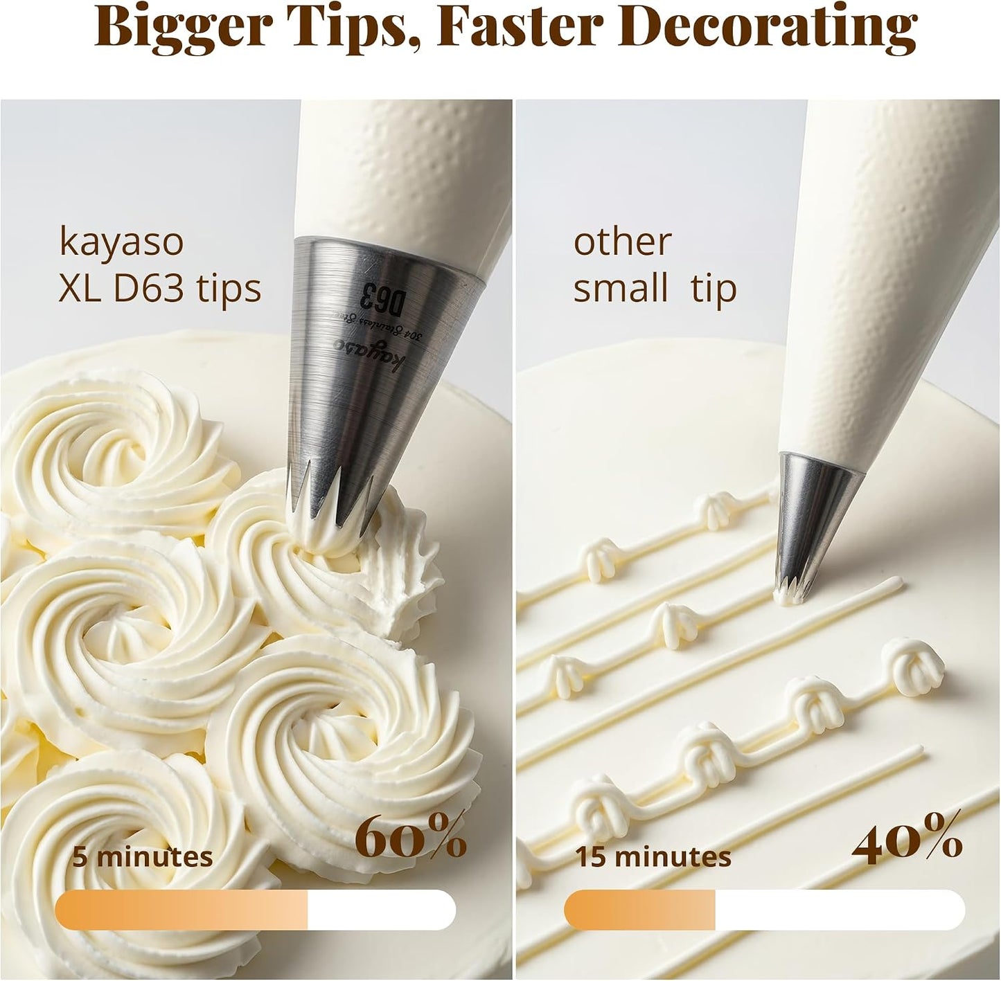 12Pcs Piping Tips Set Flower Frosting Nozzles Icing Tips for Cake Decorating Kit