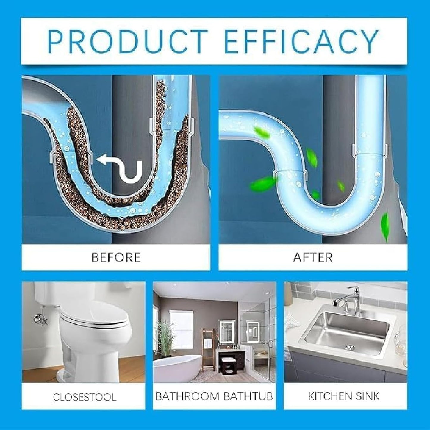 Strong Drain Effervescent Tablet for Kitchen & Bathroom Pipes