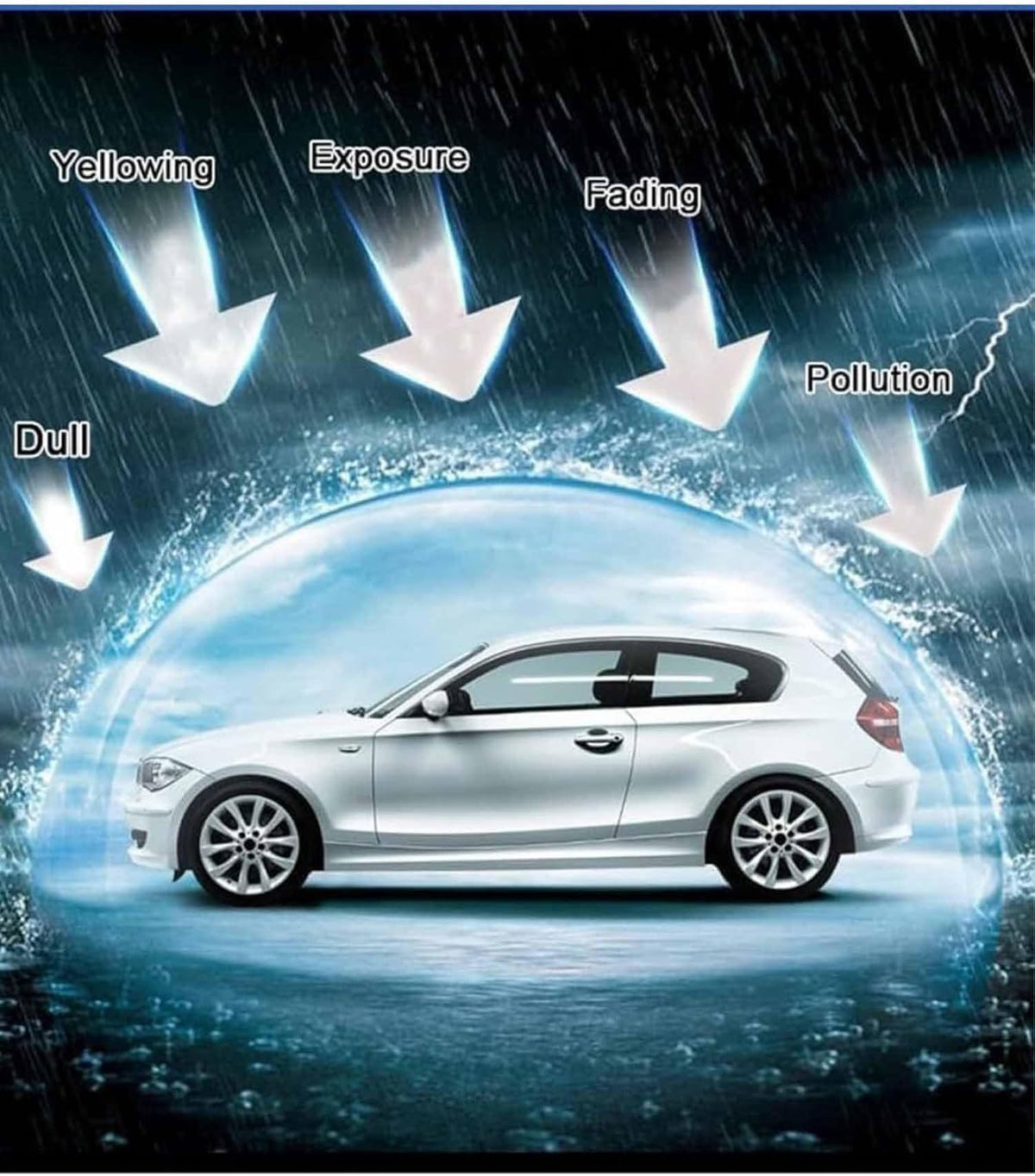 Automotive Oil Film Cleaning Brush- Quick Clean Car Glass Windows