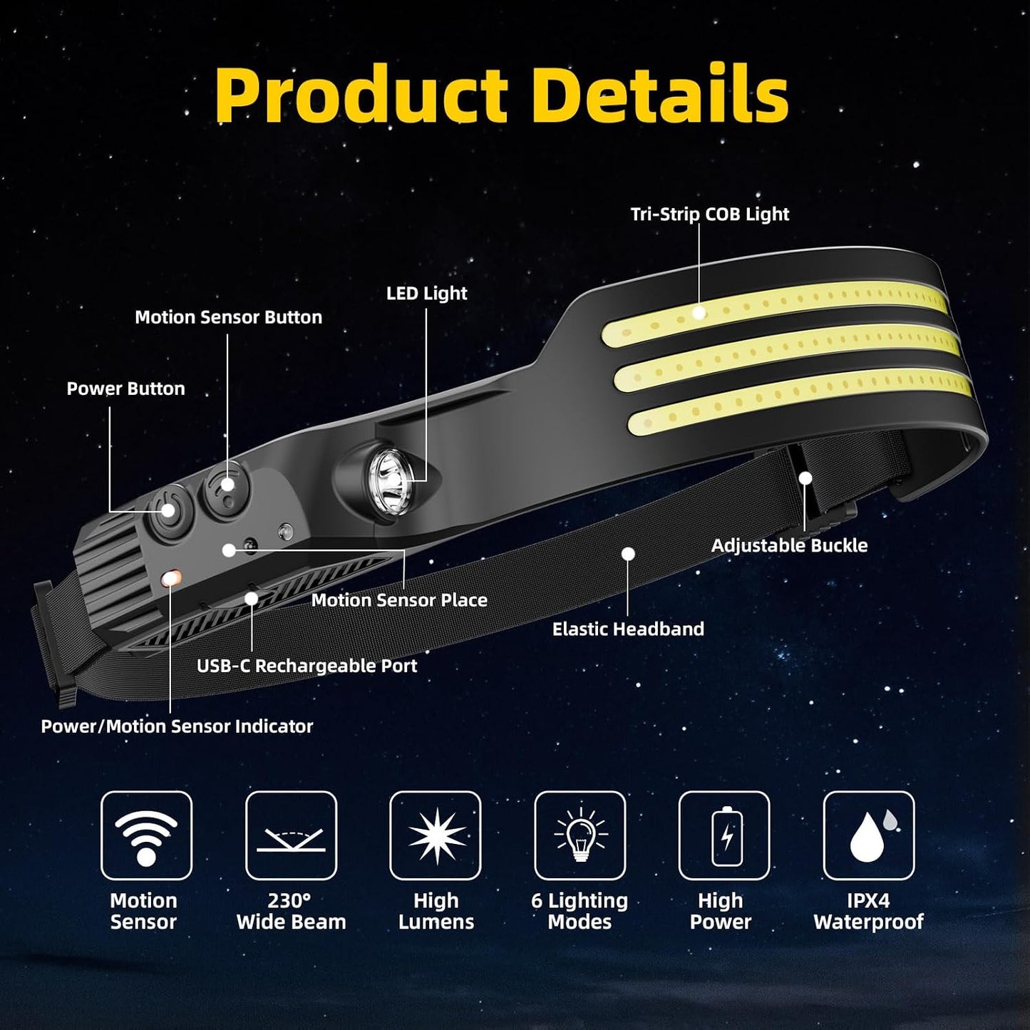 230° Wide Beam LED Headband Flashlight with Motion Sensor