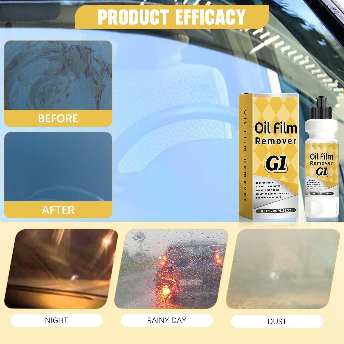Car Glass Cleaner & Polishing Compound - Oil Film Remover for Automotive Windows