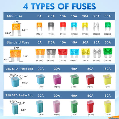 306PCS Car Fuse Assortment Kit with Fuse Puller Circuit Tester