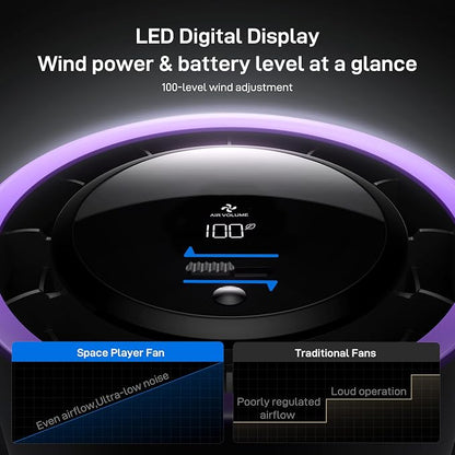 LED Rechargeable Strong Airflow Clip-on Fan for Car