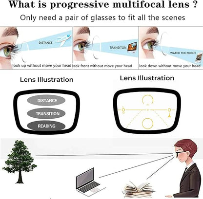 Multifocal Photochromic Reading Glasses with Blue Light Filter
