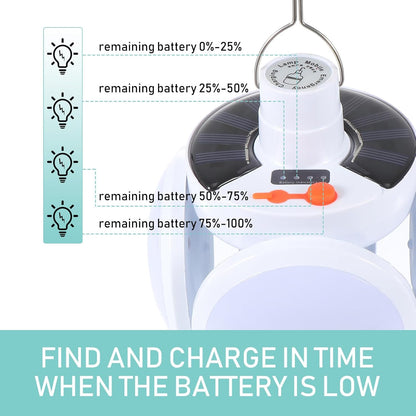 Solar Rechargeable LED Lantern Bulb with Hanging Hook