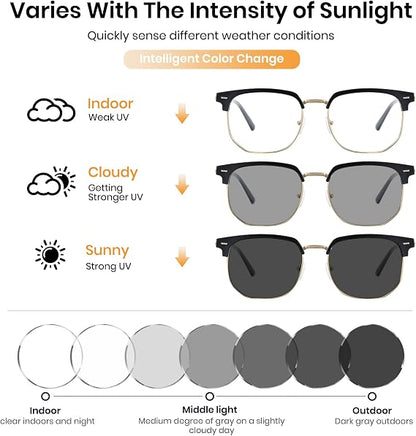 Multifocal Photochromic Reading Glasses with Blue Light Filter