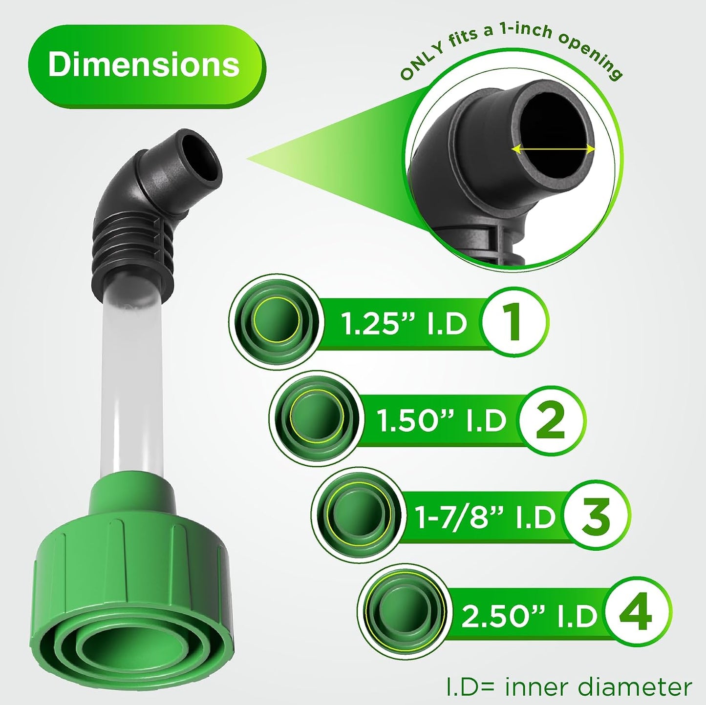 AC Drain Line Cleaner - Shop Vac Adapter for HVAC Condensate & Air Conditioner Clogs