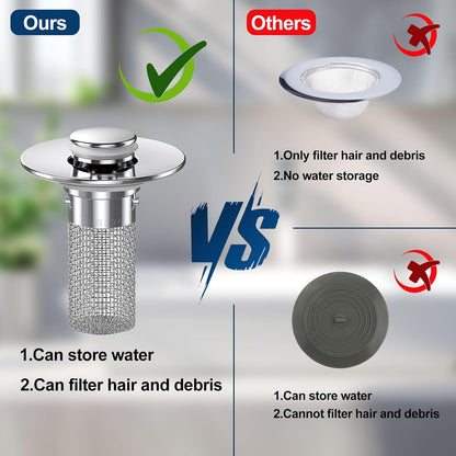 Stainless Steel Floor Drain Filter,Bathroom Sink Stopper Hair Catcher